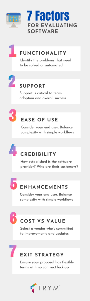 7 Factors to Consider When Choosing Cannabis Software