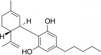 The Changing Landscape of CBD in the UK