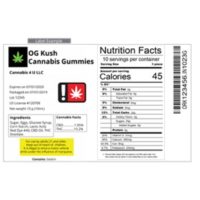 The Do’s and Don’ts of Cannabis Labeling